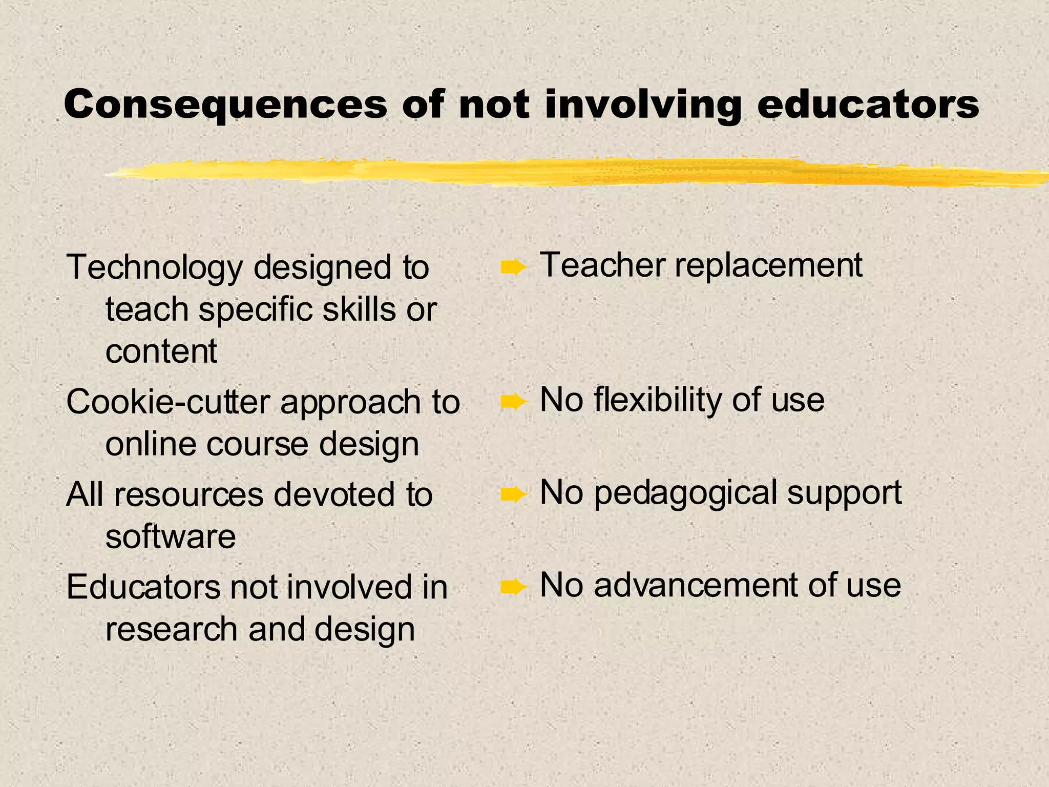 Consequences of not involving educators Technology designed to teach specific skills or content Cookie-cutter approach to online course design All resources devoted to software Educators not involved in research and design Teacher replacement No flexibility of use No pedagogical support No advancement of use 