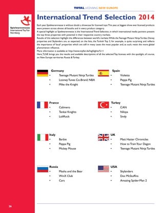 26
Each year,Spielwarenmesse is without doubt a showcase for licensed toys.This year,at biggest show ever licensed products
were present across almost all booths and in every product category.
A special highlight at Spielwarenmesse is the International Trend Selection, in which international media partners present
the top three properties with potential in their respective country markets.
Results of this selection highlight the differences between world’s markets.While theTeenage Mutant NinjaTurtles,Disney
properties and Skylanders are, as expected, on the lists, the Turkish Top 3, for example, is quite surprising and reflects
the importance of ‘local’ properties which are still in many cases the most popular and, as such, resist the more global
phenomenon influence.
More information is available at: http://www.toyfair.de/highlights/?L=1
Here,TLNE brings you the results and available descriptions of all the selected Top licenses with the spotlight, of course,
on New Europe territories: Russia & Turkey.
Germany
•	 Teenage Mutant Ninja Turtles
•	 Looney Tunes Co-Brand. NBA
•	 Mike the Knight
France
•	Calimero
•	 Tenkai Knights
•	LoliRock
Italy
•	Barbie
•	 Peppa Pig
•	 Mickey Mouse
Russia
•	 Masha and the Bear
•	 WinX Club
•	Cars
International Trend Selection 2014
Spain
•	Violetta
•	 Peppa Pig
•	 Teenage Mutant Ninja Turtles
Turkey
•	CAN
•	Niloya
•	Sindy
UK
•	 Matt Hatter Chronicles
•	 How to TrainYour Dagon
•	 Teenage Mutant Ninja Turtles
USA
•	Skylanders
•	 Doc McStuffins
•	 Amazing Spider-Man 2
TOTAL LICENSING NEW EUROPE
 