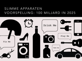 S L I M M E A P PA R AT E N
V O O R S P E L L I N G : 1 0 0 M I L J A R D I N 2 0 2 5
 