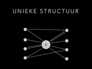 U N I E K E S T R U C T U U R
ik
 