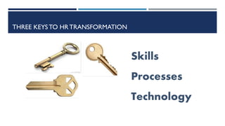 THREE KEYS TO HRTRANSFORMATION
Skills
Processes
Technology
 