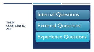 THREE
QUESTIONS TO
ASK
Internal Questions
External Questions
Experience Questions
 