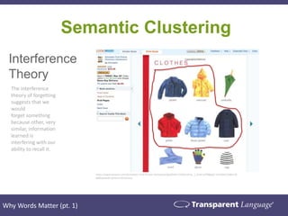 Semantic Interference Example Why Words Matter: 5 Things You Should Know About Teaching Vocabulary to ...