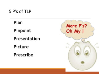 5 P’s of TLP
Plan
Pinpoint
Presentation
Picture
Prescribe
More P’s?
Oh My !
 