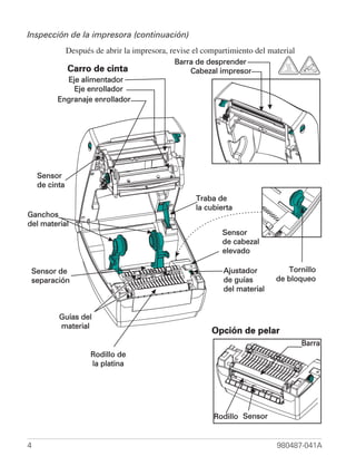 Inspección de la impresora (continuación)
         Después de abrir la impresora, revise el compartimiento del material




4                                                                      980487-041A
 