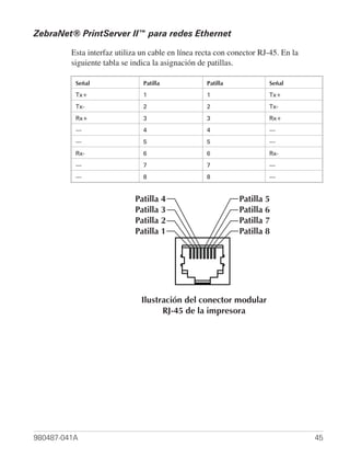 ZebraNet® PrintServer II™ para redes Ethernet

         Esta interfaz utiliza un cable en línea recta con conector RJ-45. En la
         siguiente tabla se indica la asignación de patillas.

          Señal                Patilla             Patilla            Señal
          Tx+                  1                   1                  Tx+
          Tx-                  2                   2                  Tx-
          Rx+                  3                   3                  Rx+
          ---                  4                   4                  ---
          ---                  5                   5                  ---
          Rx-                  6                   6                  Rx-
          ---                  7                   7                  ---
          ---                  8                   8                  ---


                            Patilla 4                        Patilla 5
                            Patilla 3                        Patilla 6
                            Patilla 2                        Patilla 7
                            Patilla 1                        Patilla 8




                              Ilustración del conector modular
                                    RJ-45 de la impresora




980487-041A                                                                        45
 