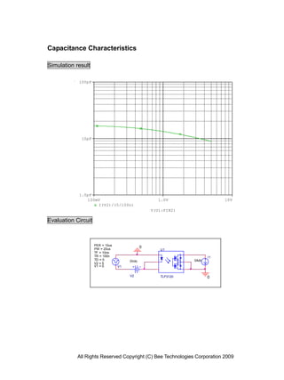 All Rights Reserved Copyright (C) Bee Technologies Corporation 2009
V(U1:PIN2)
100mV 1.0V 10V
I(V2)/(5/100n)
1.0pF
10pF
100pF
Capacitance Characteristics
Simulation result
Evaluation Circuit
V2
0Vdc
V1
TD = 0
TF = 10ns
PW = 20us
PER = 10us
V1 = 0
TR = 100n
V2 = 5
0
0
I1
0Adc
U1
TLP3120
 