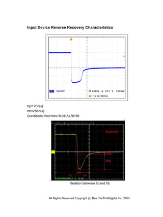 Input Device Reverse Recovery Characteristics




                                                   Measurement




trj=120n(s)
trb=288n(s)
Conditions:Ifwd=Irev=0.04(A),Rl=50



                                                        Example




                             Relation between trj and trb



              All Rights Reserved Copyright (c) Bee Technologies Inc. 2005
 