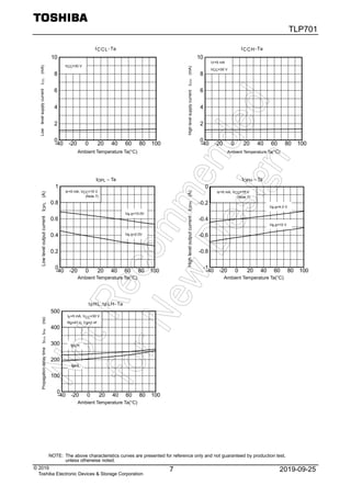 Original Opto TLP701 P701 701 SOP-6 New Toshiba | PDF