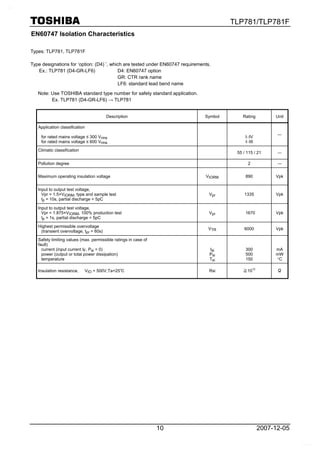 Origianl Opto TLP781 P781 PC781 781 DIP-4 New | PDF