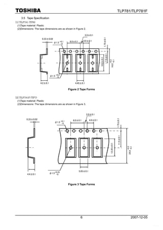 Origianl Opto TLP781 P781 PC781 781 DIP-4 New | PDF