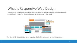 What is Responsive Web Design
Allows you to build one fluid website that can shrink or stretch to fit any screen size on any
smartphones, tablets, or laptop providing a tailored User Experience.
[image]
The Key: All devices load the same page but the look is optimized for each screen size
12
 