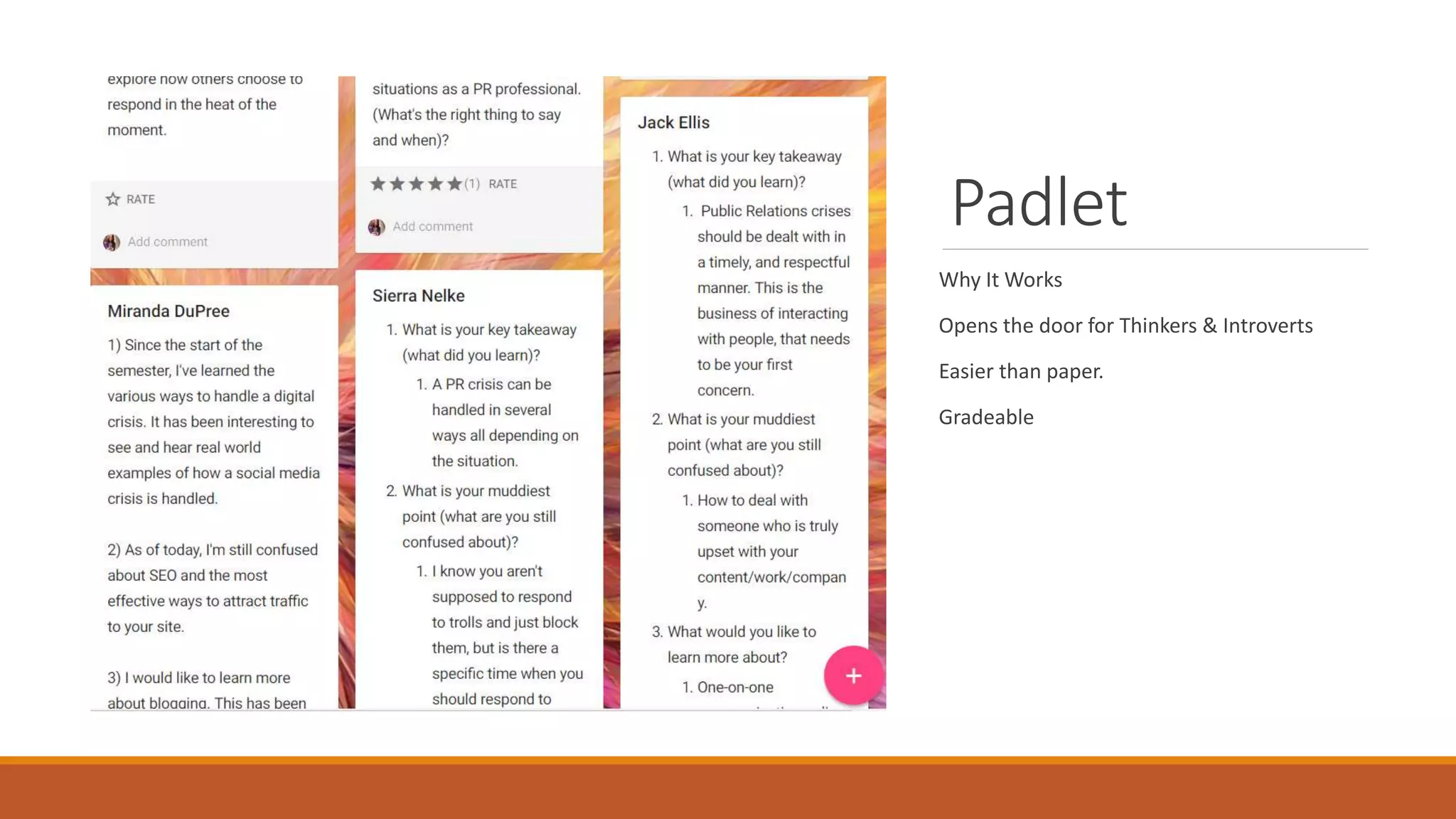 Padlet
Why It Works
Opens the door for Thinkers & Introverts
Easier than paper.
Gradeable
 