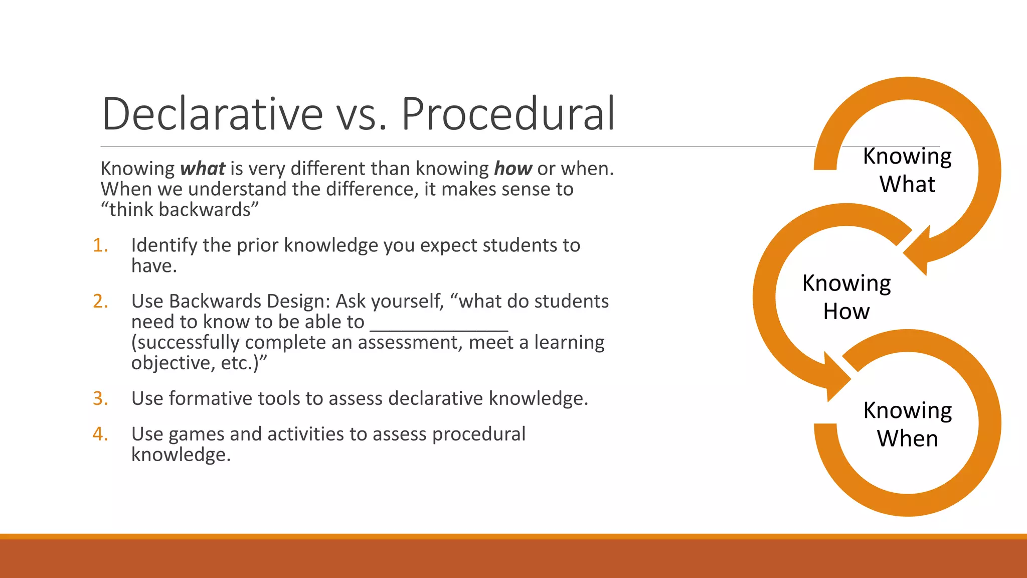 Declarative vs. Procedural
Knowing what is very different than knowing how or when.
When we understand the difference, it makes sense to
“think backwards”
1. Identify the prior knowledge you expect students to
have.
2. Use Backwards Design: Ask yourself, “what do students
need to know to be able to _____________
(successfully complete an assessment, meet a learning
objective, etc.)”
3. Use formative tools to assess declarative knowledge.
4. Use games and activities to assess procedural
knowledge.
Knowing
What
Knowing
How
Knowing
When
 