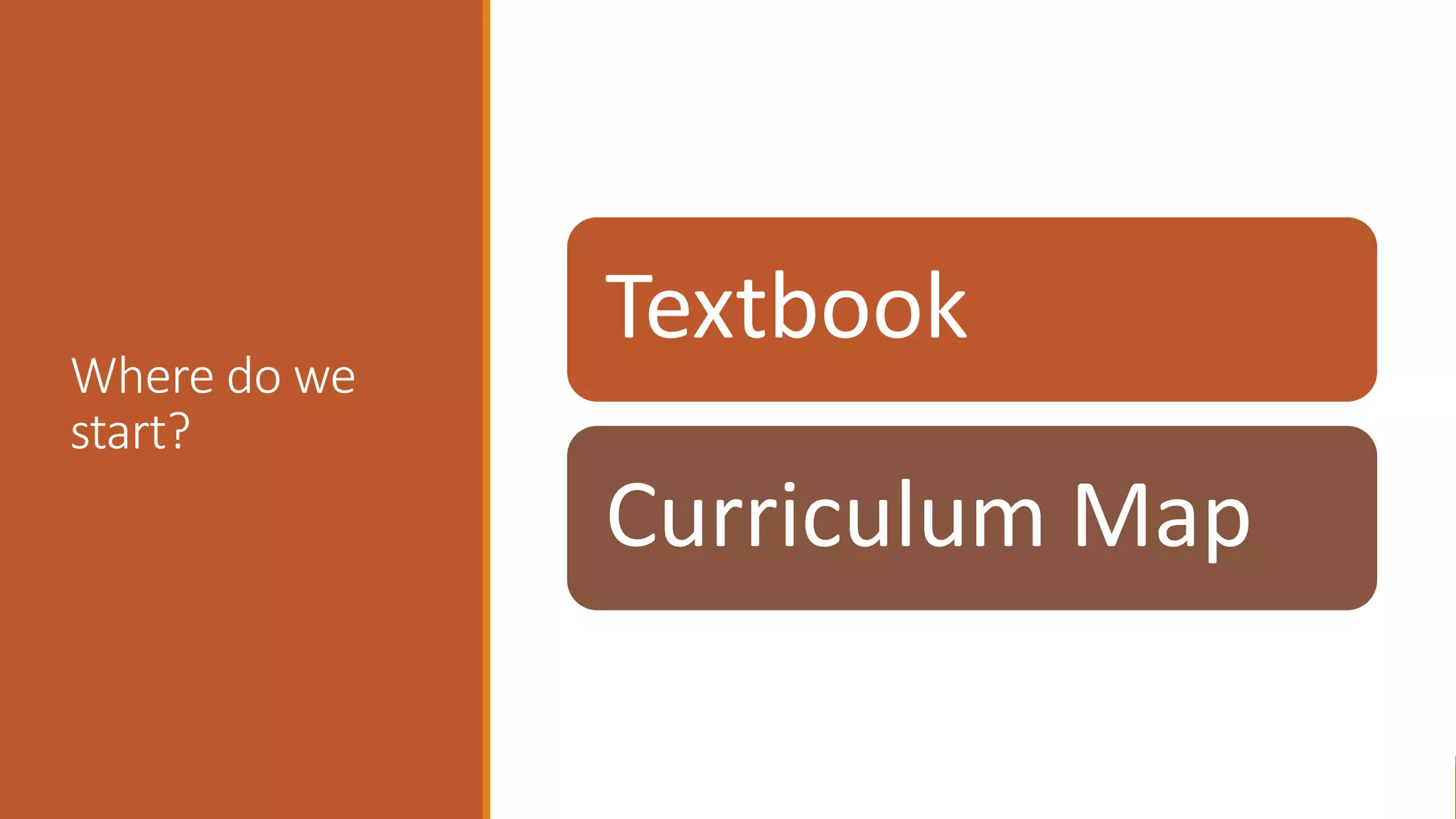 Where do we
start?
Textbook
Curriculum Map
 