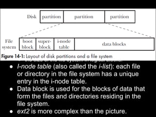 File-system Structure (cont.)
● Boot block is not used by the file system.
● Superblock contains parameter information:
   ○ the size of the i-node table;
   ○ the size of logical blocks in this file system; and
   ○ the size of the file system in logical blocks.
● I-node table (also called the i-list): each file
  or directory in the file system has a unique
  entry in the i-node table.
● Data block is used for the blocks of data that
  form the files and directories residing in the
  file system.
● ext2 is more complex than the picture.
 