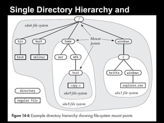 Single Directory Hierarchy and
Mount Points
● All files from all file systems reside under a
  single directory tree (root, / (slash)).
● Other file systems are mounted under the
  root.
   ○ # mount device directory
   ○ # umount directory
   ○ Linux (2.4.19 and later) supports per-process mount
     namespaces
     ■ # cat /proc/self/mounts
 