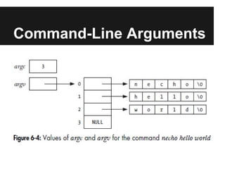 Command-Line Arguments
 