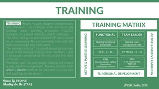 TRAINING
TRAINING should, in part, happen simultaneously
with transition. The challenge is to simultaneously
facilitate three learning processes: TLc2TLe
transition, Functional Induction, and TL induction.
The focus during the period before XP starts should
be on empowering TLs and providing them with the
skills necessary to lead their teams.
The training cycle for TLs should always be one step
ahead of the training cycle for team members – and
it should be completed by the end of the first third
of the XP.
Providing your TLs with proper training will ensure
quality pipeline management. Training includes both
active & passive methods (ie, educations on one side
and coaching on the other)
TRAINING MATRIX
FUNCTIONAL TEAM LEADER
Gaining functional
(hard) skills
Gaining team
management skills
VP R – 2 – TL VP TM/EB – 2 – TL
KPIs
%functional plan fulfilled
Productivity
Targeted goals achieved
KPIs
% TS implemented
TMP NPS
Team Performance
TL PERSONAL DEVELOPMENT
ACTIVE&PASSIVELEARNING
ACTIVE&PASSIVELEARNING
 