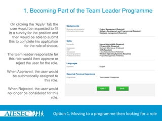 1. Becoming Part of the Team Leader Programme

  On clicking the ‘Apply’ Tab the
  user would be requested to fill
 in a survey for the position and
   then would be able to submit
 this to complete his application
           for the role of choice.

The team leader responsible for
 this role would then approve or
      reject the user for the role.

When Approved, the user would
  be automatically assigned to
                      this role.

When Rejected, the user would
no longer be considered for this
                           role.



                               Option 1. Moving to a programme then looking for a role
 