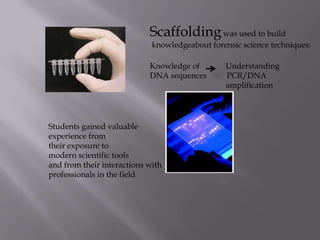 Scaffolding was used to build
                             knowledgeabout forensic science techniques:

                            Knowledge of        Understanding
                            DNA sequences       PCR/DNA
                                                amplification




Students gained valuable
experience from
their exposure to
modern scientific tools
and from their interactions with
professionals in the field
 
