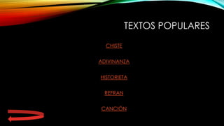 TEXTOS POPULARES
CHISTE
ADIVINANZA
HISTORIETA
REFRAN
CANCIÓN
 