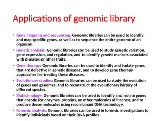 Map Genome Library Share_ Construction of Genomic_and_cDNA_library.pptx