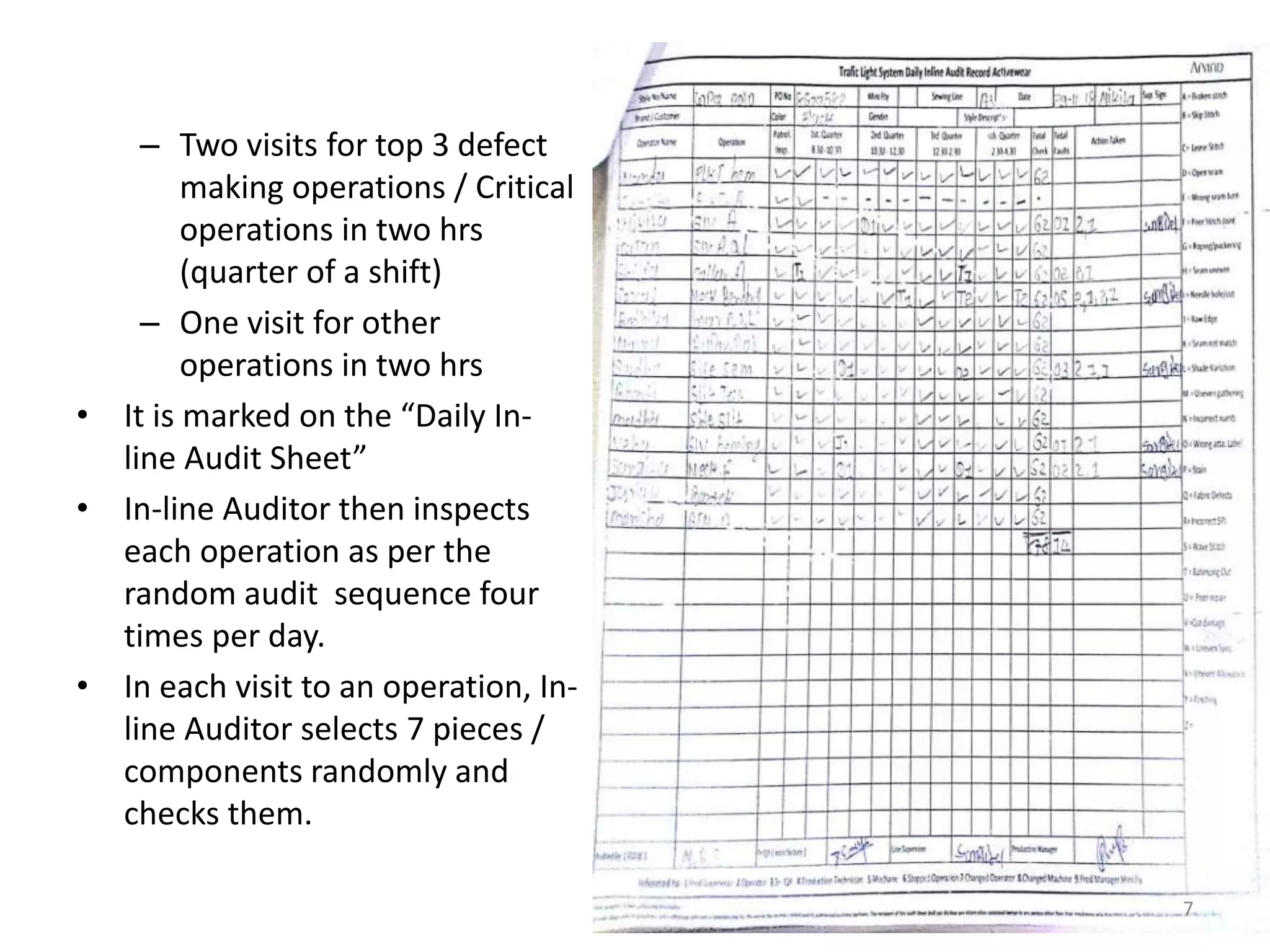 – Two visits for top 3 defect
making operations / Critical
operations in two hrs
(quarter of a shift)
– One visit for other
operations in two hrs
• It is marked on the “Daily In-
line Audit Sheet”
• In-line Auditor then inspects
each operation as per the
random audit sequence four
times per day.
• In each visit to an operation, In-
line Auditor selects 7 pieces /
components randomly and
checks them.
7
 