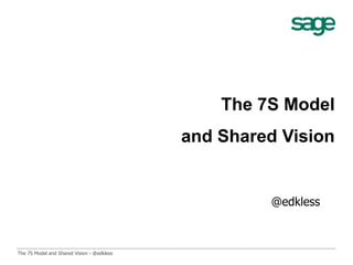 The 7S Model
                                            and Shared Vision


                                                     @edkless



The 7S Model and Shared Vision - @edkless
 