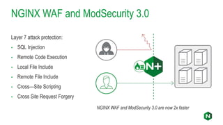 TLS 1.3 and Other New Features in NGINX Plus R17 and NGINX Open Source ...