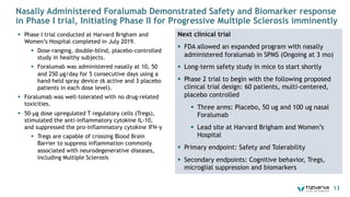 § Phase I trial conducted at Harvard Brigham and
Women’s Hospital completed in July 2019.
§ Dose-ranging, double-blind, placebo-controlled
study in healthy subjects.
§ Foralumab was administered nasally at 10, 50
and 250 µg/day for 5 consecutive days using a
hand-held spray device (6 active and 3 placebo
patients in each dose level).
§ Foralumab was well-tolerated with no drug-related
toxicities.
§ 50-µg dose upregulated T regulatory cells (Tregs),
stimulated the anti-inflammatory cytokine IL-10,
and suppressed the pro-inflammatory cytokine IFN-γ
§ Tregs are capable of crossing Blood Brain
Barrier to suppress inflammation commonly
associated with neurodegenerative diseases,
including Multiple Sclerosis
Nasally Administered Foralumab Demonstrated Safety and Biomarker response
in Phase I trial, Initiating Phase II for Progressive Multiple Sclerosis imminently
13
Next clinical trial
§ FDA allowed an expanded program with nasally
administered foralumab in SPMS (Ongoing at 3 mo)
§ Long-term safety study in mice to start shortly
§ Phase 2 trial to begin with the following proposed
clinical trial design: 60 patients, multi-centered,
placebo controlled
§ Three arms: Placebo, 50 ug and 100 ug nasal
Foralumab
§ Lead site at Harvard Brigham and Women’s
Hospital
§ Primary endpoint: Safety and Tolerability
§ Secondary endpoints: Cognitive behavior, Tregs,
microglial suppression and biomarkers
 