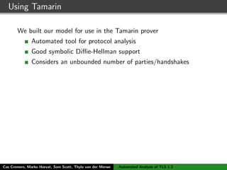 Using Tamarin
We built our model for use in the Tamarin prover
Automated tool for protocol analysis
Good symbolic Diﬃe-Hellman support
Considers an unbounded number of parties/handshakes
How does it work?
For simple models/properties, can prove automatically
Complex models require more user interaction
A proof shows that a property holds in all possible
combinations of client, server, and adversary behaviours
Cas Cremers, Marko Horvat, Sam Scott, Thyla van der Merwe Automated Analysis of TLS 1.3
 
