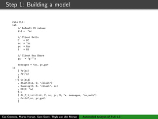 Step 1: Building a model
rule C_1:
let
// Default C1 values
tid = ~nc
// Client Hello
C = $C
nc = ~nc
pc = $pc
S = $S
// Client Key Share
ga = ’g’^~a
messages = <nc, pc,ga>
in
[ Fr(nc)
, Fr(~a)
]
--[ C1(tid)
, Start(tid, C, ’client’)
, Running(C, S, ’client’, nc)
, DH(C, ~a)
]->
[ St_C_1_init(tid, C, nc, pc, S, ~a, messages, ’no_auth’)
, Out(<C,nc, pc,ga>)
]
Cas Cremers, Marko Horvat, Sam Scott, Thyla van der Merwe Automated Analysis of TLS 1.3
 
