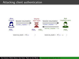 Attacking client authentication
Cas Cremers, Marko Horvat, Sam Scott, Thyla van der Merwe Automated Analysis of TLS 1.3
 