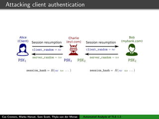 Attacking client authentication
Cas Cremers, Marko Horvat, Sam Scott, Thyla van der Merwe Automated Analysis of TLS 1.3
 