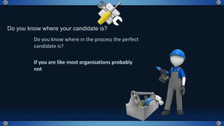 Do you know where your candidate is?
Do you know where in the process the perfect
candidate is?
If you are like most organizations probably
not
 