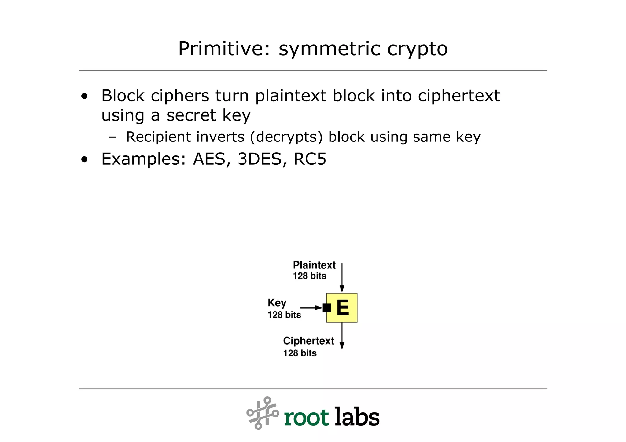 Primitive: symmetric crypto

• Block ciphers turn plaintext block into ciphertext
  using a secret key
   – Recipient inverts (decrypts) block using same key
• Examples: AES, 3DES, RC5
 