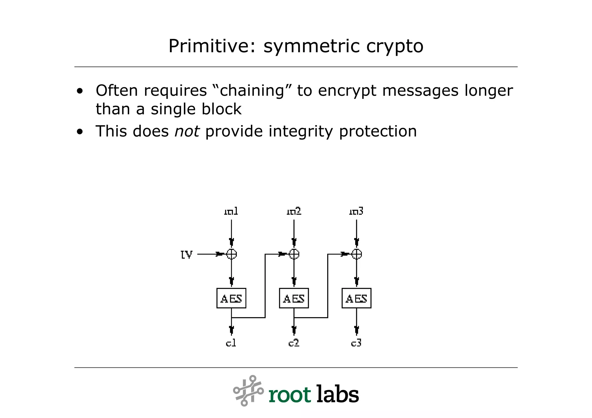 Primitive: symmetric crypto

• Often requires “chaining” to encrypt messages longer
  than a single block
• This does not provide integrity protection
 