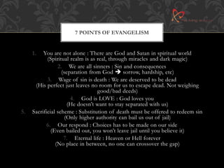 7 POINTS OF EVANGELISM 
1. You are not alone : There are God and Satan in spiritual world 
(Spiritual realm is as real, through miracles and dark magic) 
2. We are all sinners : Sin and consequences 
(separation from God  sorrow, hardship, etc) 
3. Wage of sin is death : We are deserved to be dead 
(His perfect just leaves no room for us to escape dead. Not weighing 
good/bad deeds) 
4. God is LOVE : God loves you 
(He doesn’t want to stay separated with us) 
5. Sacrificial scheme : Substitution of death must be offered to redeem sin 
(Only higher authority can bail us out of jail) 
6. Our respond : Choices has to be made on our side 
(Even bailed out, you won’t leave jail until you believe it) 
7. Eternal life : Heaven or Hell forever 
(No place in between, no one can crossover the gap) 
 