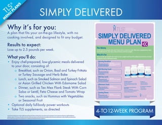 SIMPLY DELIVERED 
MENU PLAN 
Pick: 
Chef-prepared breakfast entrée 
delivered by TLS Simply Delivered 
powered by In the Zone Delivery 
Supplements: 
Take TLS CORE Fat  Carb Inhibitor 
and TLS Tonalin CLA 
Supplement: 
Take TLS Thermochrome 
Mid-Morning Snack 
Pick: 
Mid-morning snack delivered by 
TLS Simply Delivered powered by 
In the Zone Delivery 
Mid-Day Lunch 
Afternoon Snack 
Evening Dinner 
Supplement: 
Take TLS CORE Fat  Carb Inhibitor 
* These statements have not been evaluated by the Food and Drug 
Administration. These products are not intended to diagnose, treat, 
cure or prevent any disease. 
Morning Breakfast 
The Skinny 
A full menu for people who don’t have time or want to cook. Take your supplements, have 
food delivered to your door, dine at home and lose weight. 
Who It’s For 
Busy, on-the-go people who want to lose weight and have the added convenience of chef-prepared, 
home-delivered meals. 
TLS® CORE Fat  Carb Inhibitor 
• Helps promote weight loss* 
• Helps inhibit carbohydrate absorption in the body* 
• May help suppress appetite by promoting a feeling 
of fullness* 
TLS® ACTS Adrenal, Cortisol, Thyroid  Stress 
Support Formula 
• Helps enhance and stabilize mood* 
• May help reduce occasional fatigue associated with stress* 
• May help to minimize certain stress-related issues 
(weight gain, difficulty sleeping, etc.)* 
TLS Tonalin® CLA 
• Targets stubborn belly fat* 
• Helps reduce overall body fat* 
• Promotes lean muscle mass* 
TLS® Thermochrome™ with Advantra Z® 
• Increases energy* 
• Promotes weight loss* 
• May suppress appetite* 
Pick: 
Chef-prepared lunch entrée 
delivered by TLS Simply Delivered 
powered by In the Zone Delivery 
Supplements: 
Take TLS ACTS and TLS Tonalin CLA 
Pick: 
Afternoon snack delivered by 
TLS Simply Delivered powered by 
In the Zone Delivery 
Supplement: 
Take TLS Thermochrome 
Pick: 
Chef-prepared dinner entrée 
delivered by TLS Simply Delivered 
powered by In the Zone Delivery 
4- TO12-WEEK PROGRAM 
SIMPLY DELIVERED 
Why it’s for you: 
A plan that fits your on-the-go lifestyle, with no 
cooking involved, and designed to fit any budget. 
Results to expect: 
Lose up to 2.5 pounds per week. 
What you’ll do: 
• Enjoy chef-prepared, low-glycemic meals delivered 
to your door, consisting of: 
o Breakfast, such as Onion, Basil and Turkey Frittata 
or Turkey Sausage and Herb Bake 
o Lunch, such as Smoked Salmon and Spinach Salad 
or Asian Grilled Chicken With Edamame Salad 
o Dinner, such as Tex Mex Flank Steak With Corn 
Salsa or Lentil, Feta Cheese and Tomato Wrap 
o Two snacks, such as Hummus with Vegetables 
or Seasonal Fruit 
• Optional daily full-body power workouts 
• Take TLS supplements, as directed 
*Consult your physician or other healthcare professional before starting this or any other exercise program. If you experience faintness, lightheadedness, 
dizziness, pain or shortness of breath at any time while exercising, you should stop immediately and consult your physician or other healthcare professional. 
Do not start this program if your physician or healthcare professional advises against it. 
TLS® 
MENU PLANS 
 