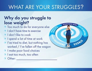 WHAT ARE YOUR STRUGGLES? 
Why do you struggle to 
lose weight? 
p Too much to do for everyone else 
p I don’t have time to exercise 
p I don’t like to cook 
p I spend a lot of time at work 
p I’ve tried to diet, but nothing has 
worked / I’ve fallen off the wagon 
p I make poor food choices 
p I eat too much, too often 
p Other: _________________________ 
 