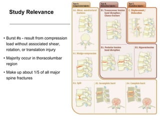 Study Relevance
• Burst #s - result from compression
load without associated shear,
rotation, or translation injury
• Majority occur in thoracolumbar
region
• Make up about 1/5 of all major
spine fractures
 
