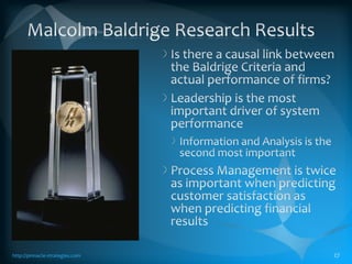 The Biggest Obstacle to CI  Program Success?http://pinnacle-strategies.com26