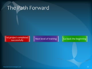 The Path Forwardhttp://pinnacle-strategies.com34