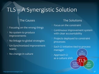 The Path Forwardhttp://pinnacle-strategies.com35