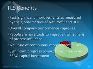 TLS – A Synergistic Solution The CausesFocusing on the wrong thingsNo system to produce improvementsNo linkage to global strategiesUn-Synchronized improvement teamsNo change in cultureThe SolutionsFocus on the constraintContinuous Improvement system with clear accountabilityProjects deployed to constraint processesEach CI initiative tied to process managerApproach CI as a culture shifthttp://pinnacle-strategies.com36