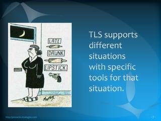 What is TLS?http://pinnacle-strategies.com6
