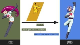 @thisNatasha
Key = 3
Let’s get that Pikachu!
=
Ohw’v jhw wkdw Slndfkx!
Jessie James
 