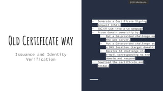 @thisNatasha@thisNatasha
Old Certiﬁcate way
Issuance and Identity
Verification
- Generate a Certificate Signing
Request (CSR).
- ⌘C⌘V CSR into a CA webpage
- Prove domain ownership by:
- Put a CA-provided challenge on
the web server.
- Put a CA-provided challenge at
a DNS location (target domain)
- Receive CA challenge via
e-mail corresponding to the
domain and respond
- Download the certificate and
install
 