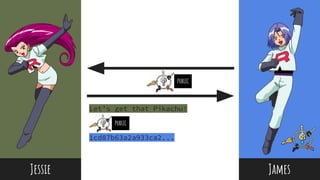 @thisNatasha
Jessie James
Let’s get that Pikachu!
1cd87b63a2a933ca2...
PUBLIC
PUBLIC
 